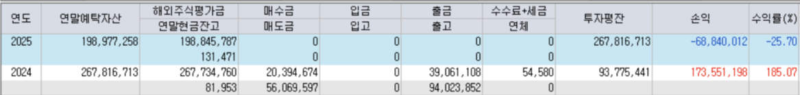 스크린샷 2025-04-04 203710.png