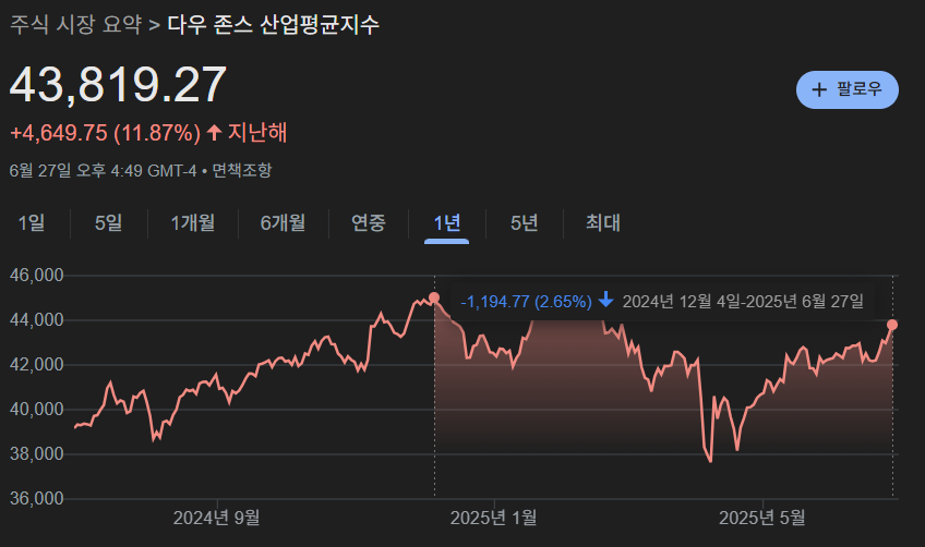 스크린샷 2025-06-30 182632.png