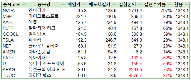 스크린샷 2024-10-06 223546.png