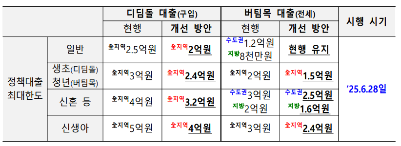 스크린샷 2025-06-28 030718.png