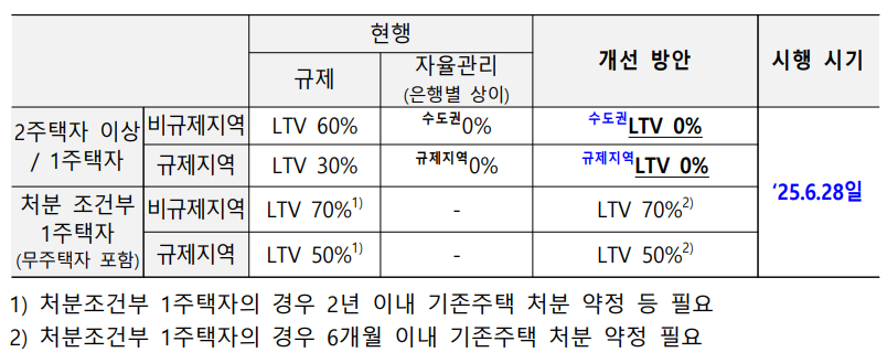 스크린샷 2025-06-28 022808.png