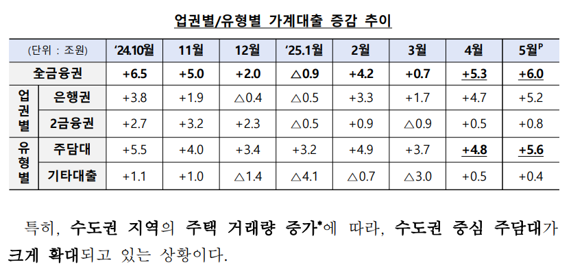 스크린샷 2025-06-28 021635.png