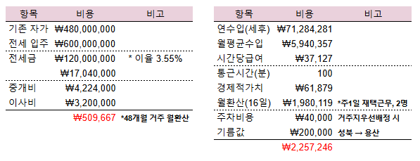 스크린샷 2024-12-28 213606.png