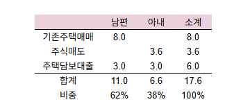 스크린샷 2025-07-01 141253.png