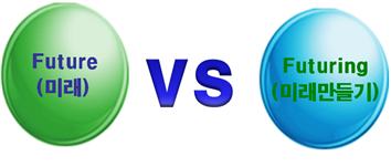 명사형 미래와 동사형 미래.png