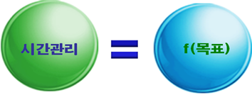 시간관리는 목표의 함수다.png