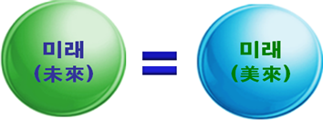 미래는 미래다.png