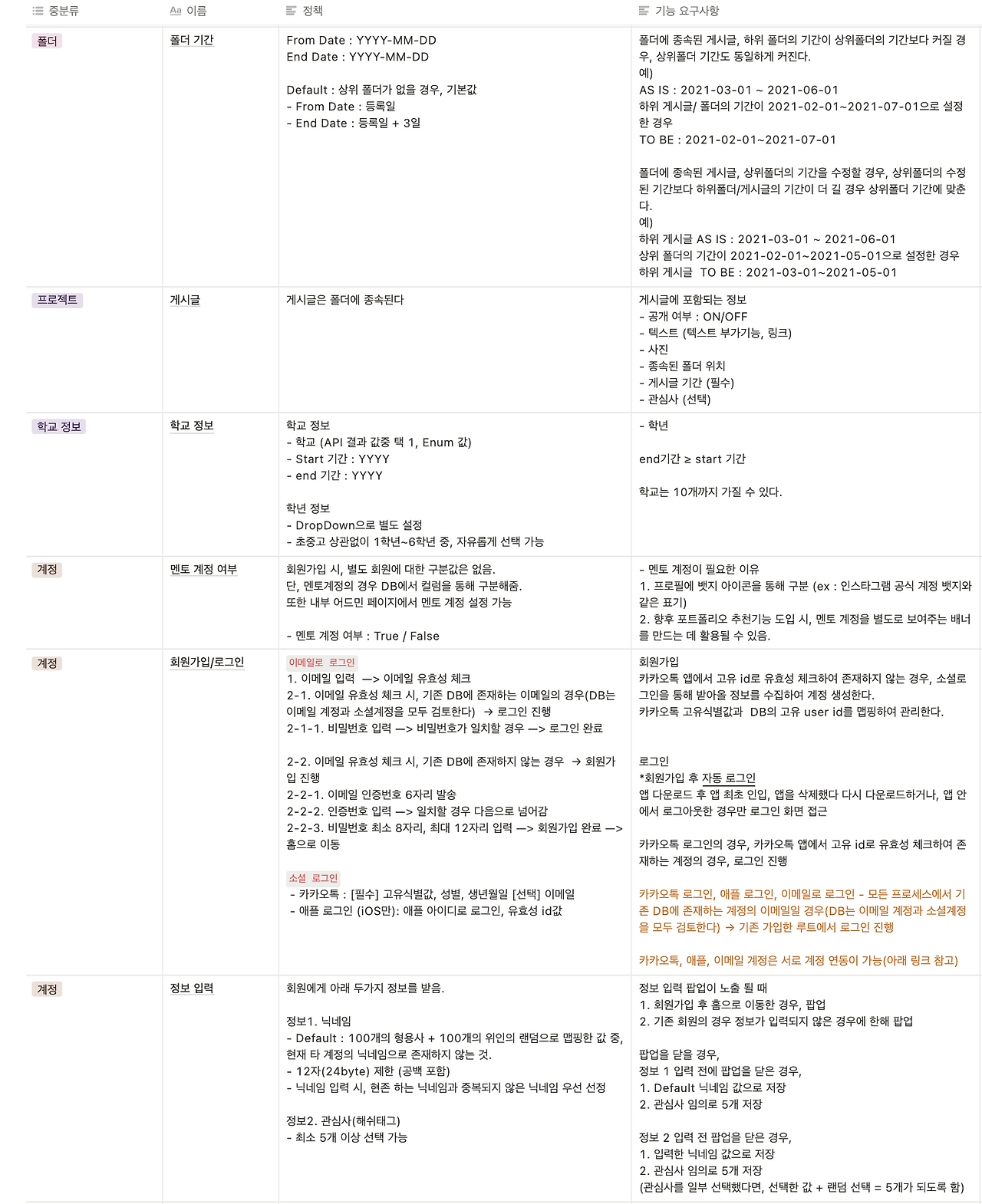 스크린샷 2022-04-05 오전 12.47.45.png