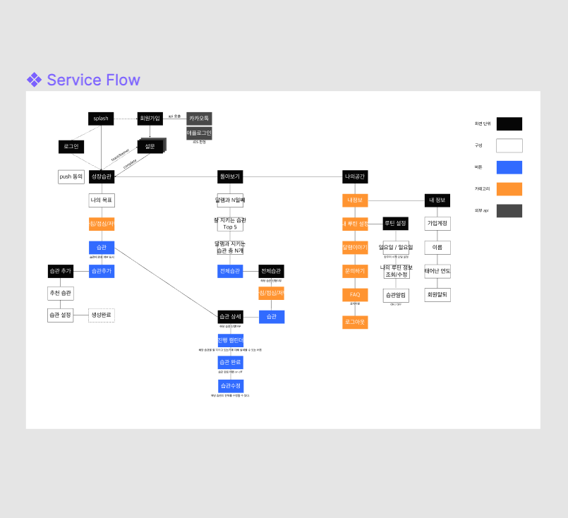 스크린샷 2022-04-05 오전 12.49.58.png