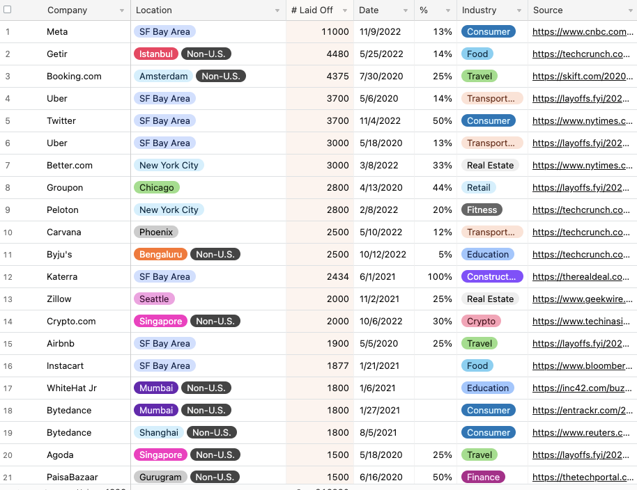 Screenshot 2022-11-11 at 11.02.28 PM.png