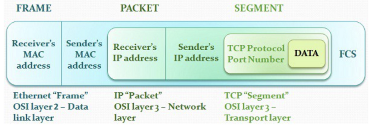 Screenshot 2022-11-25 at 3.25.02 PM.png