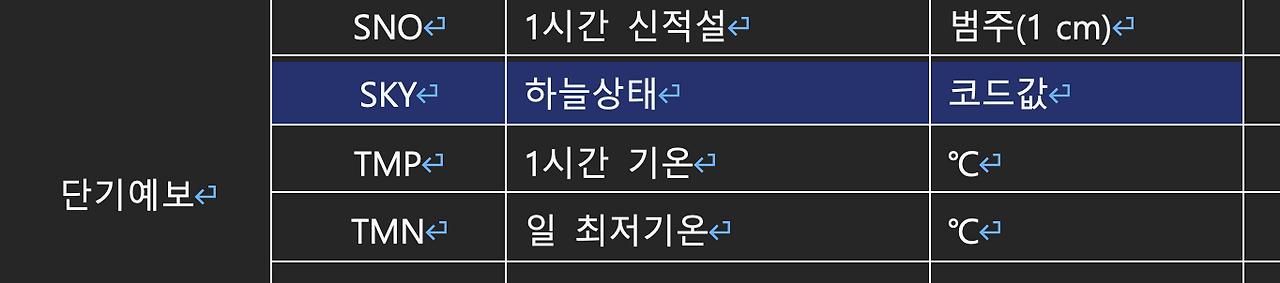 스크린샷 2022-12-10 오후 4.45.15.png