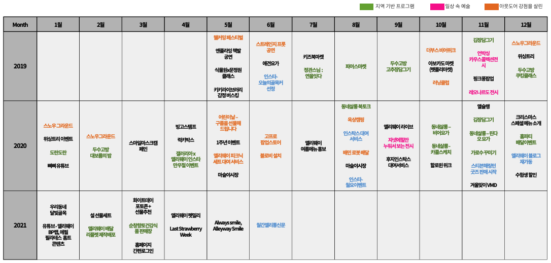 스크린샷 2023-10-25 오전 11.36.08.png