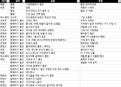 스크린샷 2023-10-25 오전 11.33.28.png