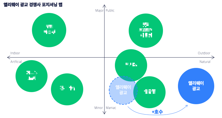 스크린샷 2024-01-14 오전 11.35.51.png