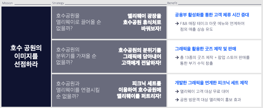 스크린샷 2024-01-14 오전 11.35.20.png