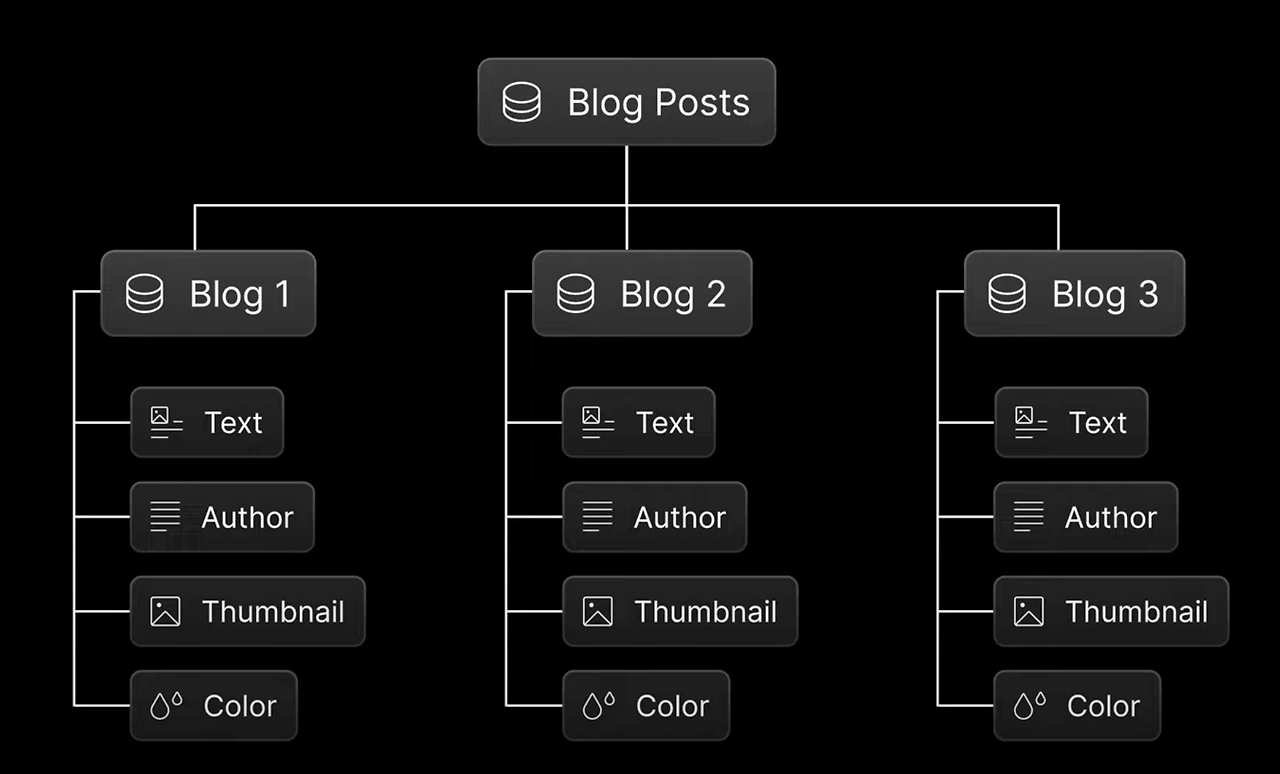 스크린샷 2025-04-12 오후 5.04.39.png