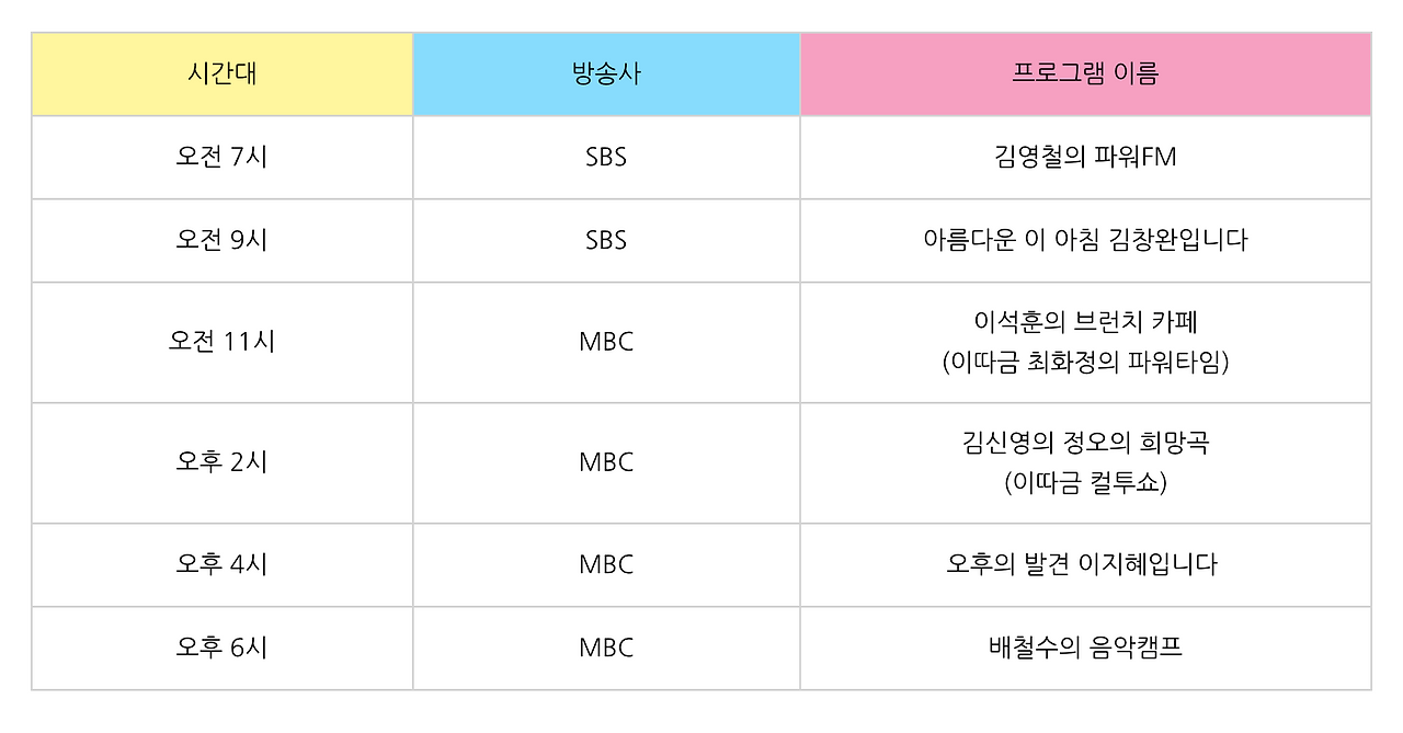 스크린샷 2022-12-22 오전 10.30.45.png