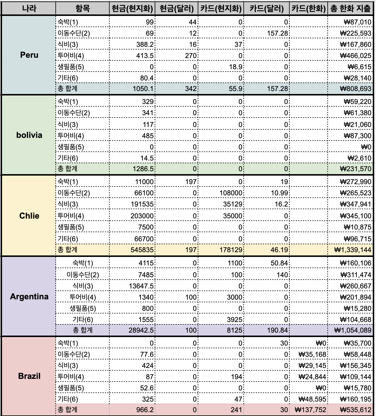 Screen Shot 2020-03-14 at 4.29.59 PM.png