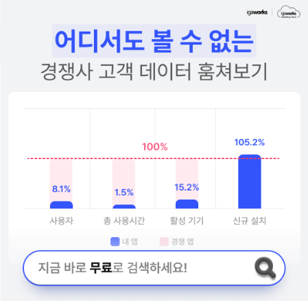 마케팅클라우드mktcloud아이지에이웍스igaworks.png