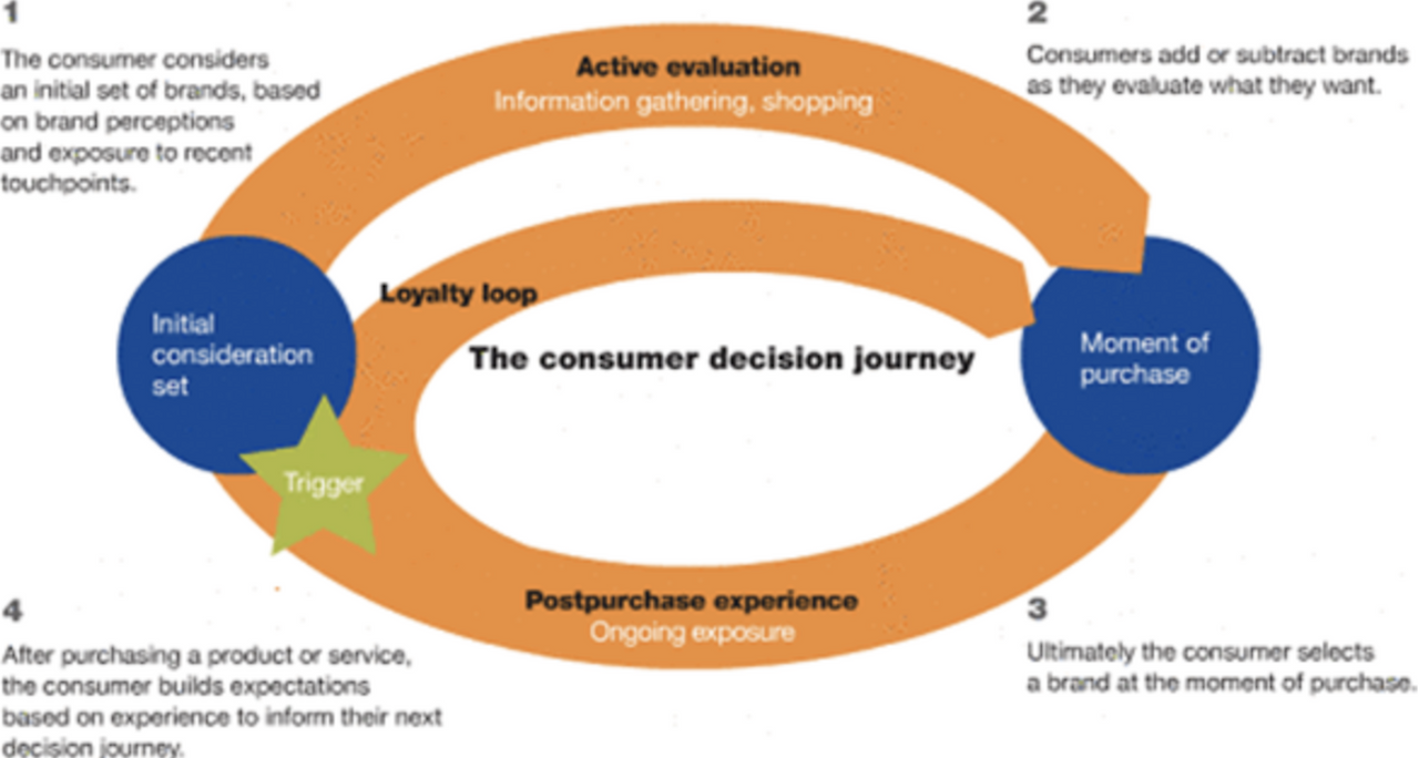 스크린샷 2021-12-20 오후 10.32.47.png