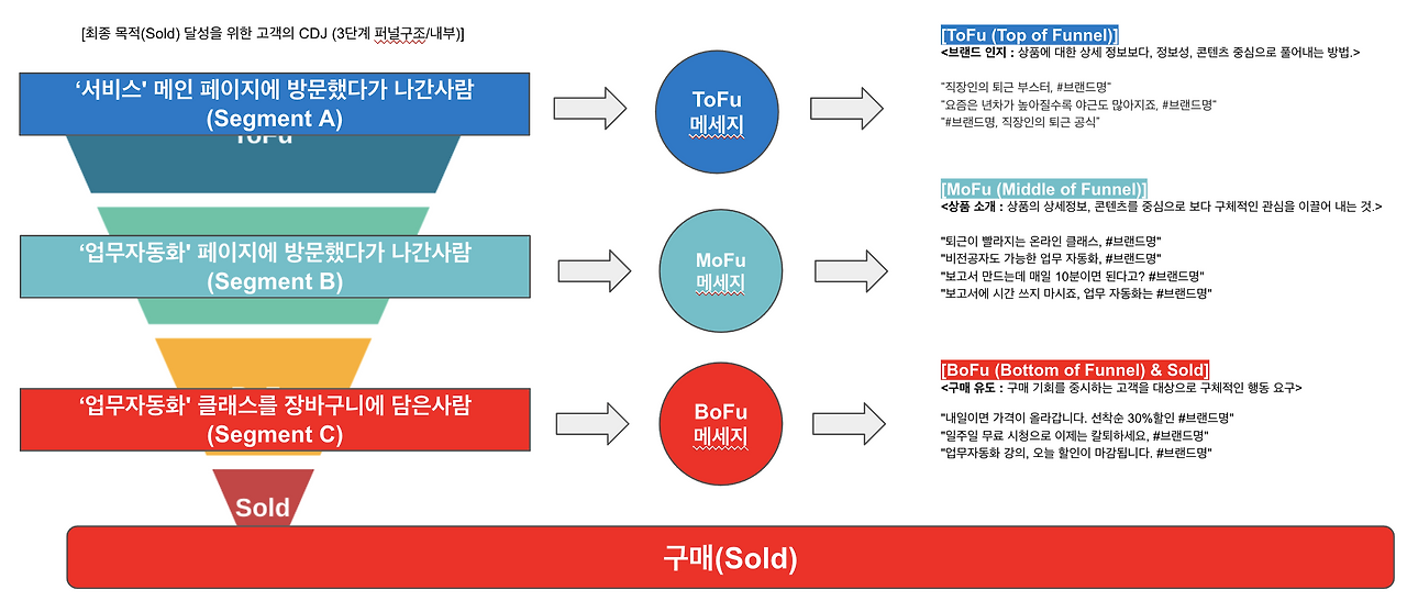 스크린샷 2021-12-30 오전 12.52.09.png