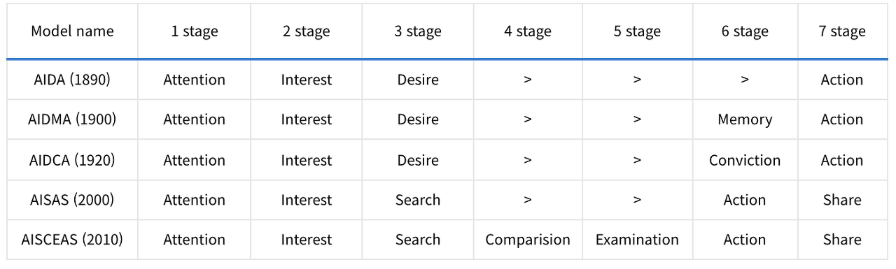 스크린샷 2021-12-20 오후 10.28.30.png