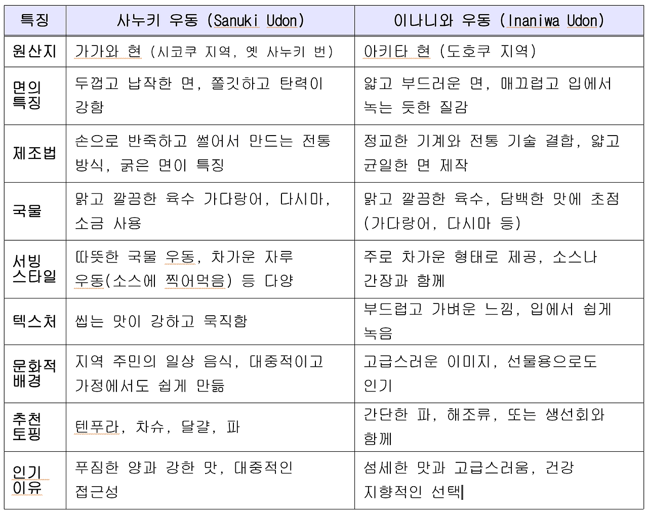 스크린샷 2025-03-09 오후 3.45.54.png