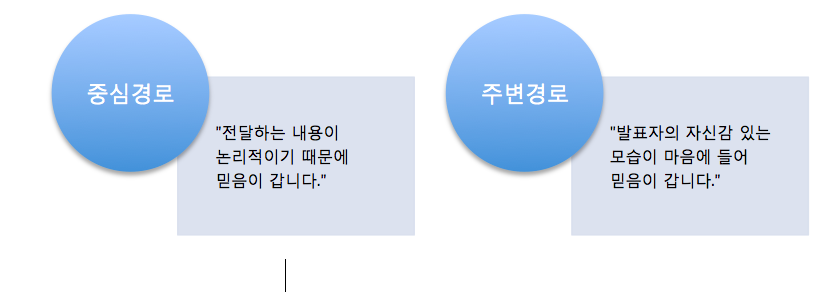 스크린샷 2019-09-19 오후 8.47.10.png