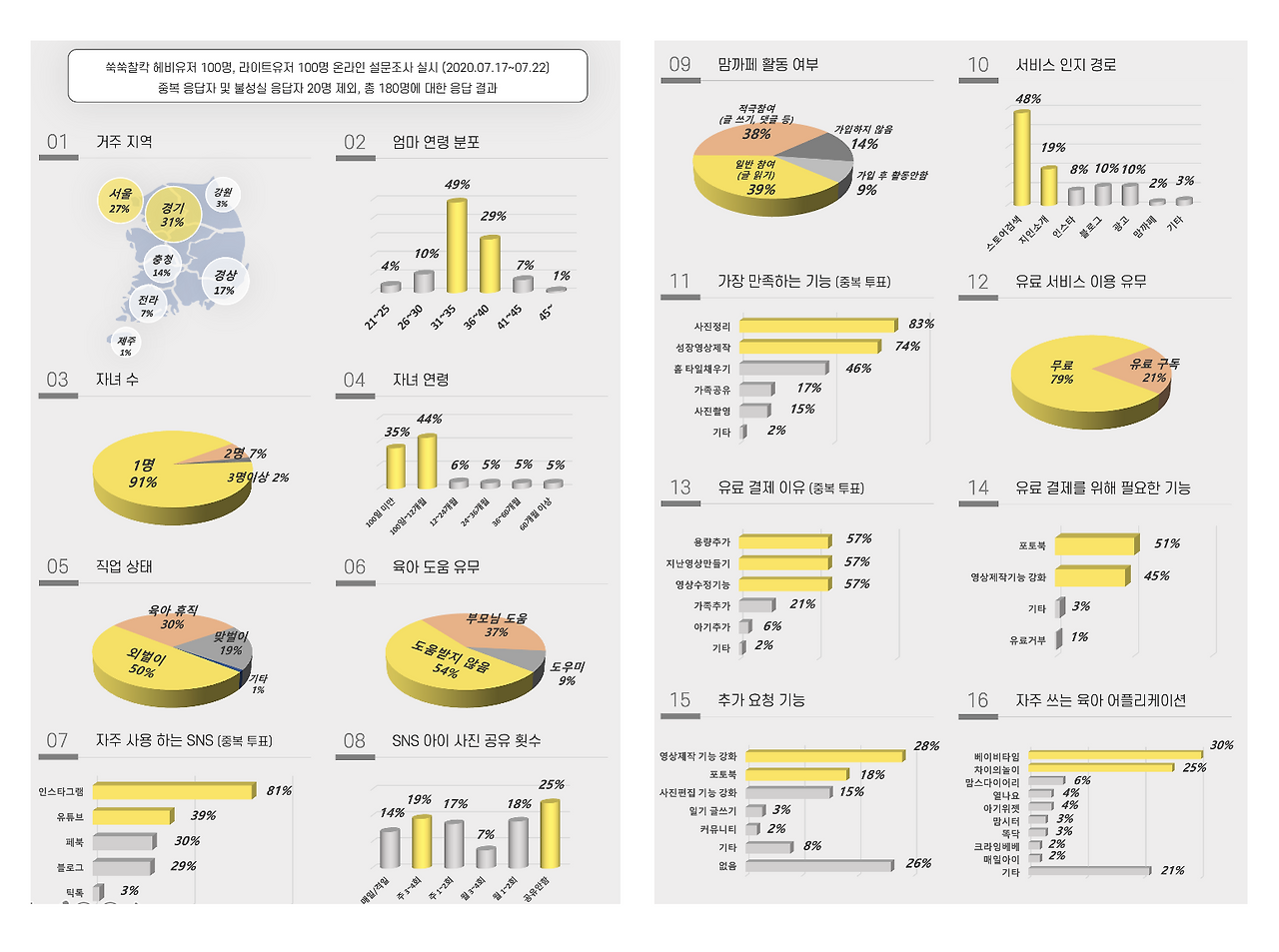 스크린샷 2023-04-24 오후 11.40.05.png