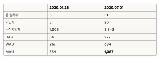 스크린샷 2025-05-26 오전 10.48.02.png
