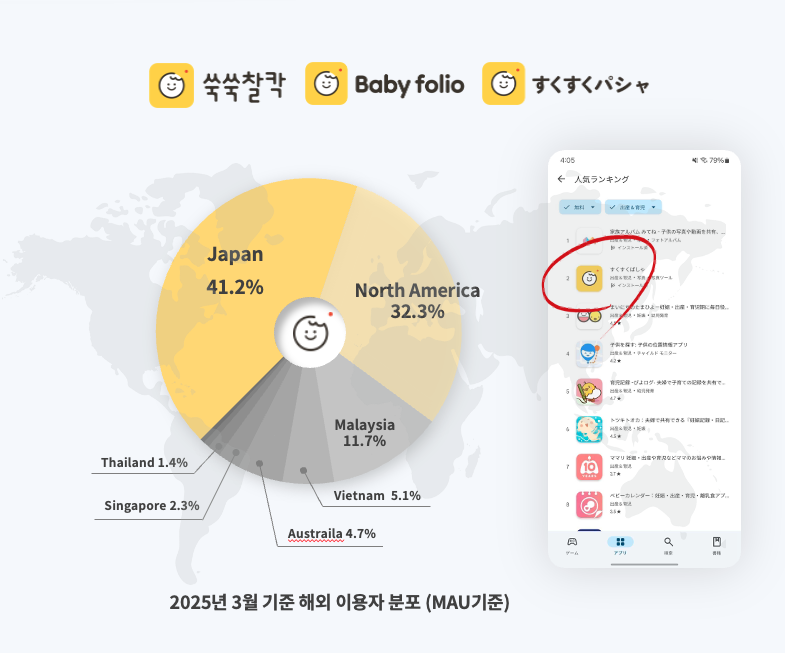 스크린샷 2025-05-26 오전 10.12.57.png