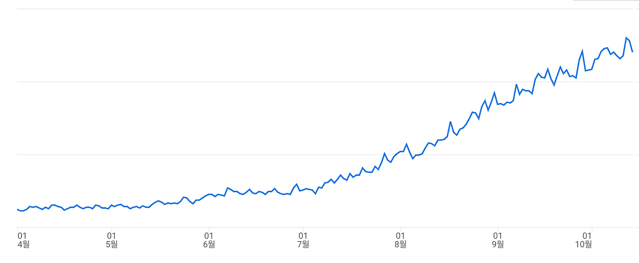 스크린샷 2025-10-15 오후 5.21.55.png