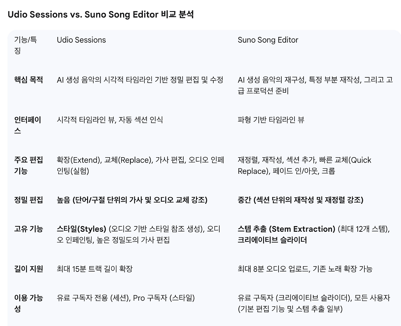 스크린샷 2025-06-30 오후 6.21.34.png