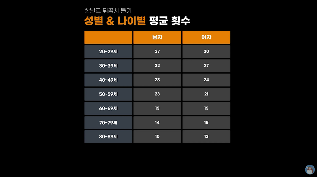 스크린샷 2024-09-06 오후 11.48.27.png