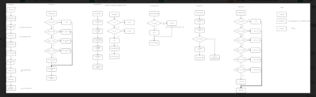 스크린샷 2022-11-14 오후 10.29.25.png
