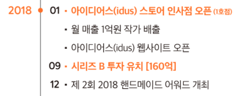 스크린샷 2021-03-01 오후 11.54.50.png