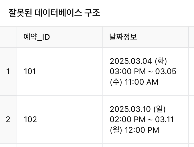 2-1. 기획 예시.png