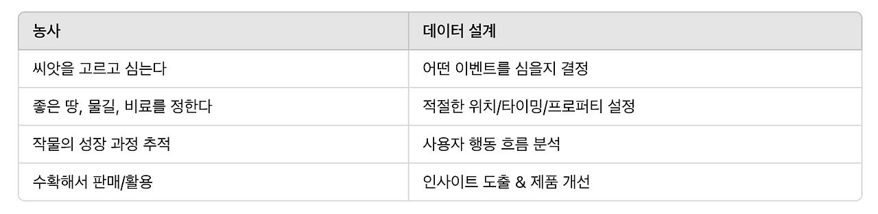 스크린샷 2025-03-30 오전 12.02.10.png