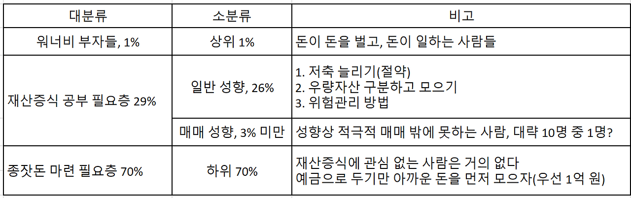 가짜재테크2.png