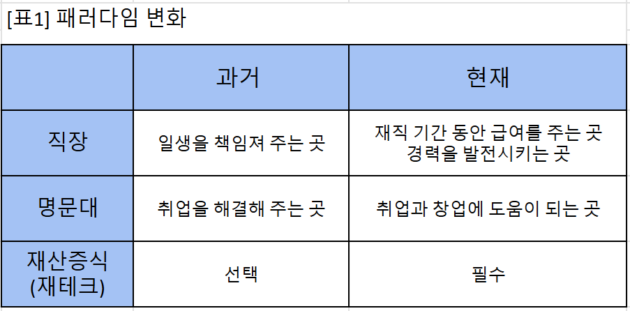 본업재산증식1.png