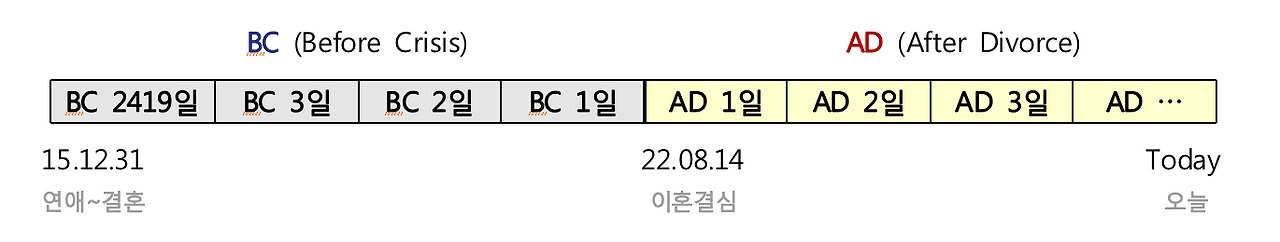 스크린샷 2023-05-15 오전 12.06.00.png