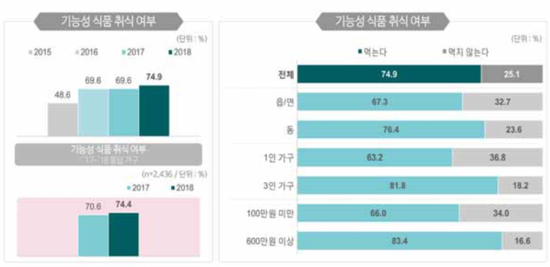 스크린샷 2019-06-01 오후 4.03.34.png