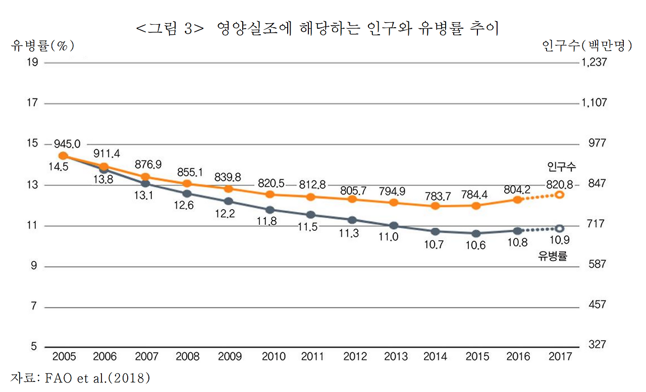 스크린샷 2019-03-01 오후 7.41.55.png