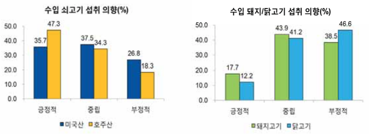 스크린샷 2019-06-01 오후 9.50.40.png