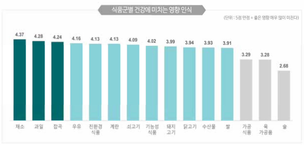 스크린샷 2019-06-01 오후 9.52.44.png