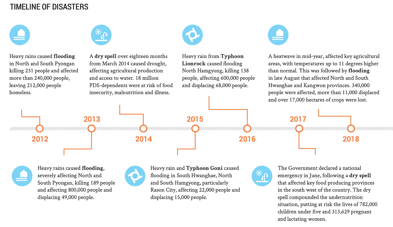 스크린샷 2019-03-23 오전 7.27.17.png