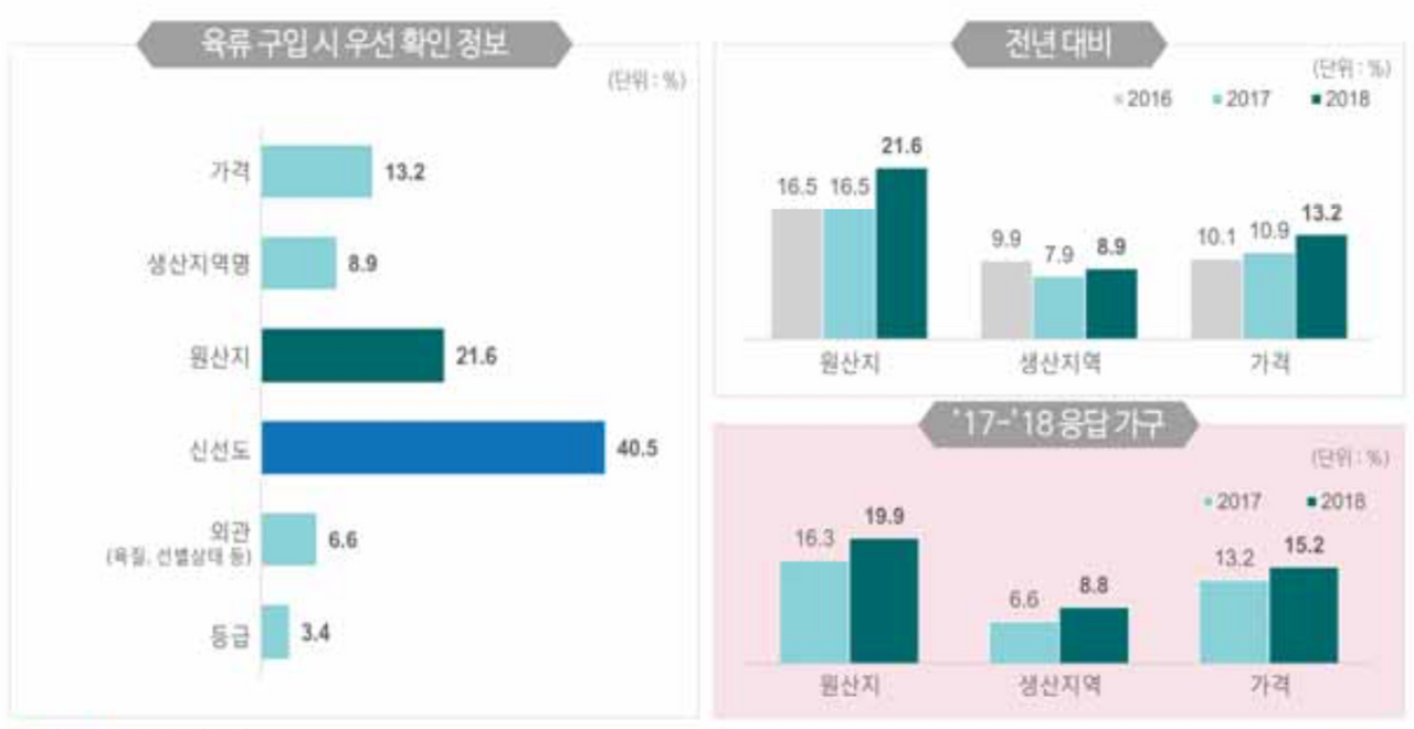 스크린샷 2019-06-01 오후 9.08.26.png