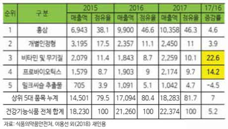 스크린샷 2019-06-01 오후 4.03.53.png