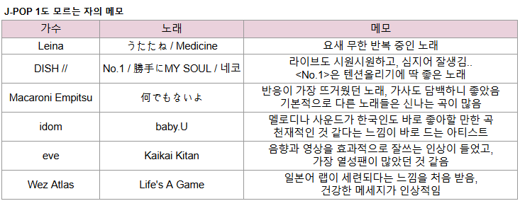 스크린샷 2025-11-15 124428.png